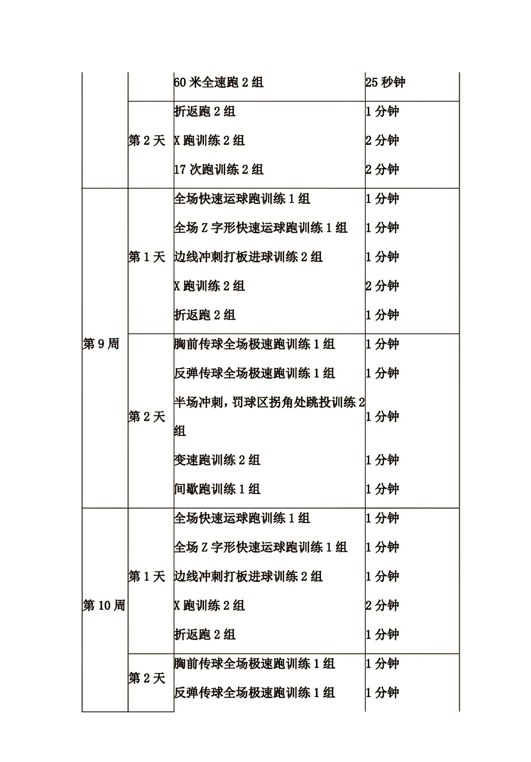 篮球体能趣味训练十法是什么_2